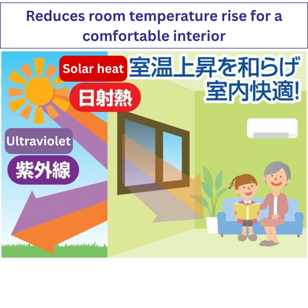 Window Heat & Sun Shade Sheet with Tape (2-Pack) – Made in Japan
